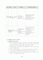 주5일 수업제 학교 연구보고서 19페이지