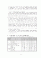 주5일 수업제 학교 연구보고서 52페이지