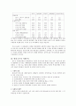 호주의 사회복지 4페이지
