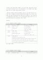 환율변동에 따른 국내 중소무역업체의 환리스크 관리전략에 관한 연구 49페이지