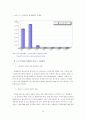 환율변동에 따른 국내 중소무역업체의 환리스크 관리전략에 관한 연구 56페이지