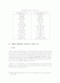 민주주의의 정당성과 거버넌스 12페이지