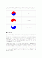 태극기의 의미 2페이지