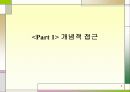 finacial ratio analysis, 재무비율 분석 3페이지