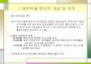 finacial ratio analysis, 재무비율 분석 4페이지
