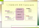 finacial ratio analysis, 재무비율 분석 14페이지