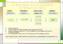 finacial ratio analysis, 재무비율 분석 16페이지