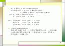 finacial ratio analysis, 재무비율 분석 18페이지