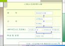 BSC (ballanced score card) 균형 성과표 17페이지