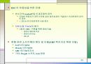 BSC (ballanced score card) 균형 성과표 39페이지