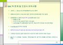 BSC (ballanced score card) 균형 성과표 40페이지