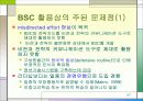 BSC (ballanced score card) 균형 성과표 47페이지