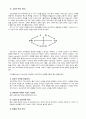 교회조직행정원리 7페이지