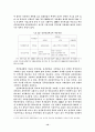 사회보장제도의 개혁과  재정확충 문제 14페이지