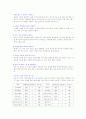음식물과 칼로리 8페이지