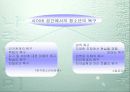 사이버 공간의 N세대와 인터넷 역기능 7페이지