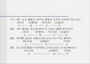 언어의 이해(언어와 실재, 존재와 언어, 시성와 문법성, 시 작품 속 언어 분석) 13페이지