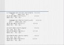 언어의 이해(언어와 실재, 존재와 언어, 시성와 문법성, 시 작품 속 언어 분석) 17페이지