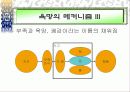 시각매체 예술론 입문 6페이지