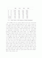 신국제분업과 도시 10페이지