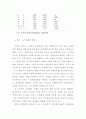 신국제분업과 도시 12페이지