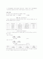 [일반화학]화학반응속도 4페이지