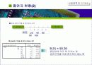 SPSS를 이용한 설문 조사 분석 17페이지