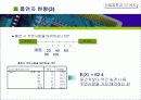 SPSS를 이용한 설문 조사 분석 18페이지