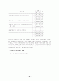 통일 환경의 변화와 고등학교 통일 교육의 방향 31페이지
