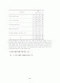 통일 환경의 변화와 고등학교 통일 교육의 방향 33페이지