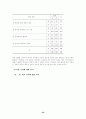 통일 환경의 변화와 고등학교 통일 교육의 방향 34페이지