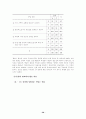 통일 환경의 변화와 고등학교 통일 교육의 방향 38페이지