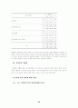 통일 환경의 변화와 고등학교 통일 교육의 방향 40페이지