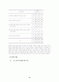 통일 환경의 변화와 고등학교 통일 교육의 방향 41페이지