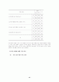 통일 환경의 변화와 고등학교 통일 교육의 방향 45페이지