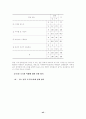 통일 환경의 변화와 고등학교 통일 교육의 방향 47페이지