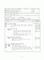 통합교과 수업 지도안 7페이지