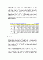 무선인터넷 게임 기술 및 시장 동향 9페이지