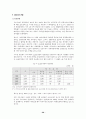 아동 및 청소년복지론 31페이지