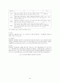 독일의 사회복지 11페이지