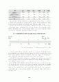 여성장애인의 고찰 21페이지