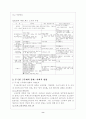 주5일 근무제 8페이지