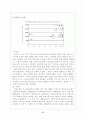 주5일 근무제 17페이지