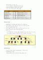Hacking and Security 4페이지