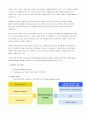 Hacking and Security 10페이지