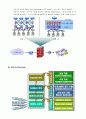 Hacking and Security 11페이지