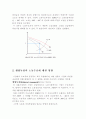 불완전 경쟁하에서 생산요소의 가격과 고용 7페이지