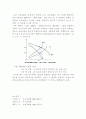 불완전 경쟁하에서 생산요소의 가격과 고용 8페이지