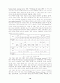 우리나라 평생교육의 문제점및 개선방안 16페이지