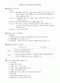 세법개론 서브노트(포인트 세법등) 10페이지